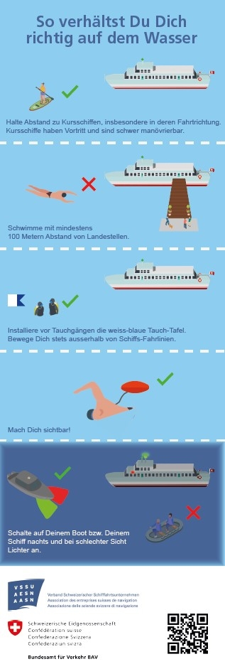 Verhaltensregeln auf dem Wasser